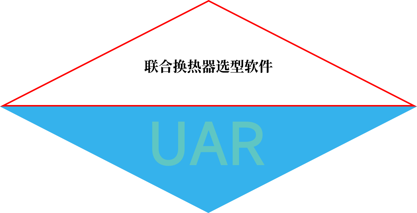 guide